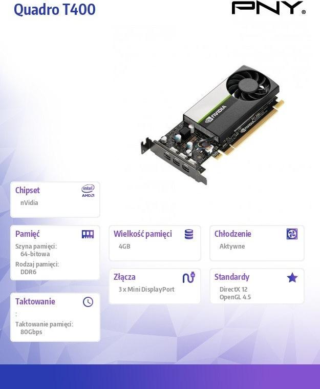 Kartelë grafike PNY Quadro T400 4GB GDDR6