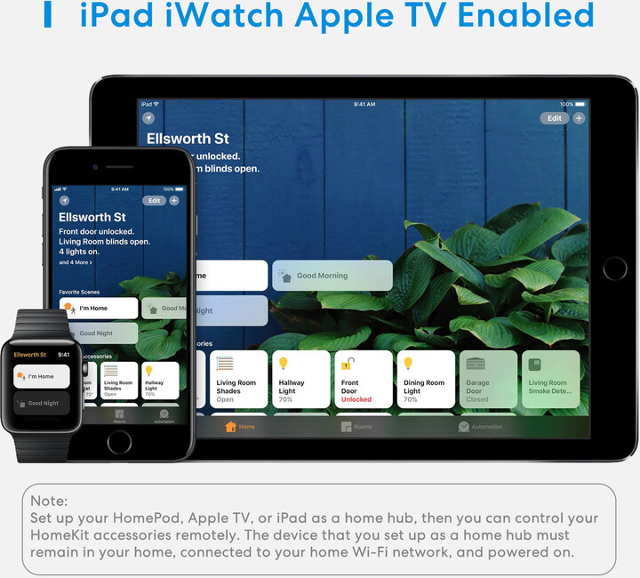 Llambë Meross Smart Wi-Fi Ambient Light