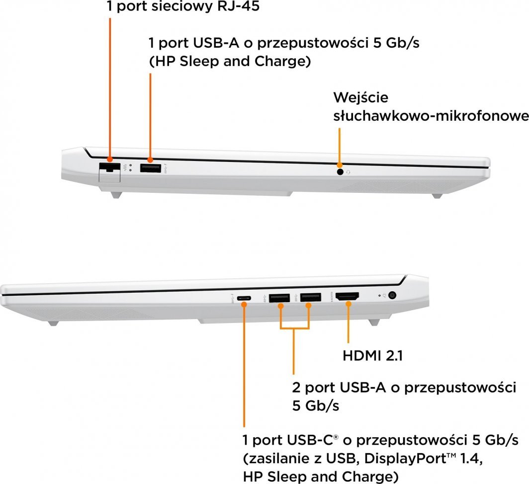 Laptop HP Victus 16-s0006nw, 16.1", AMD Ryzen 7 7840HS, 32GB RAM, 1TB SSD, NVIDIA GeForce RTX 4070