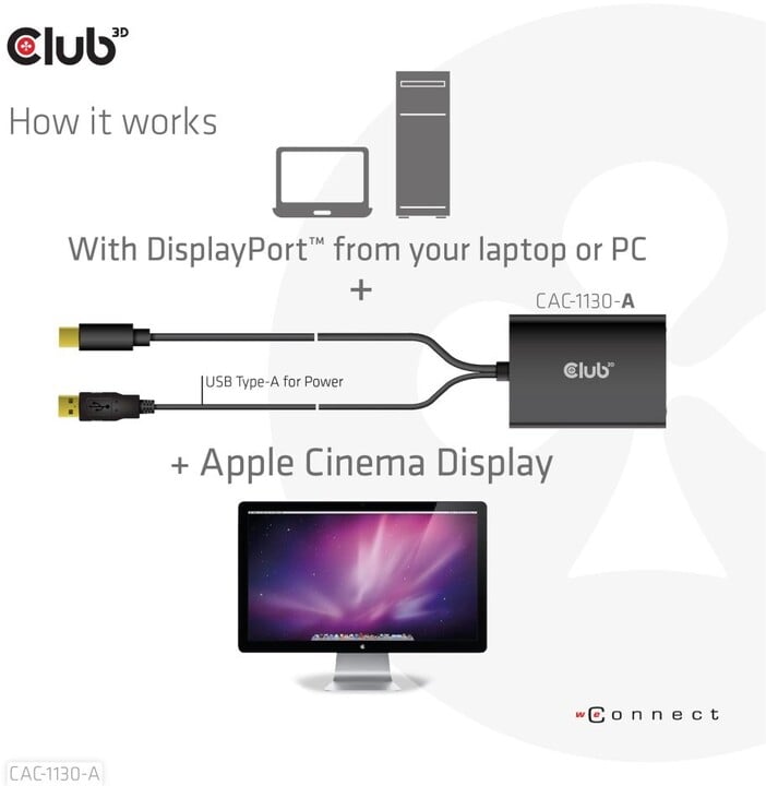 [OUTLET] Përshtatës Club3D Mini DP në Dual Link DVI, HDCP OFF version për Apple Cinema Displays Active Adapter
