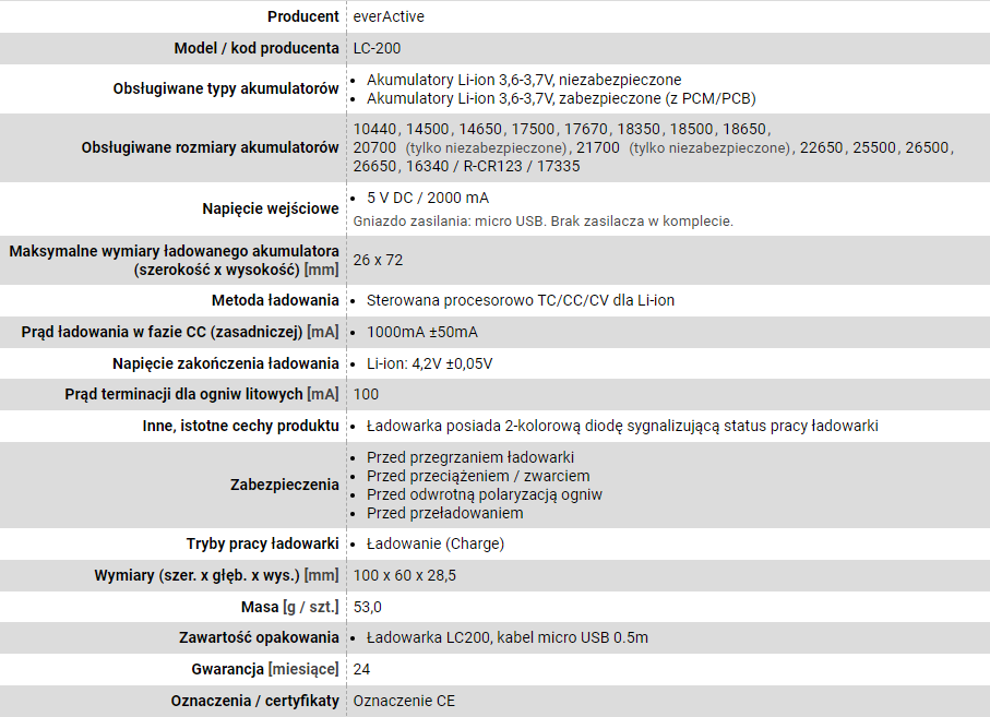 Karikues baterish EverActive LC-200, Li-ion 3.7V, 2 slote, i zi