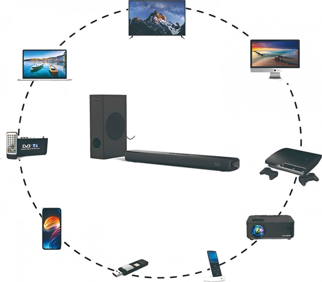 Soundbar Mozos THEATER, i zi