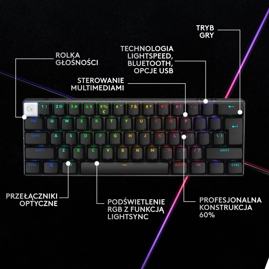 Tastierë Logitech Pro X 60 Lightspeed GX Brown, e zezë
