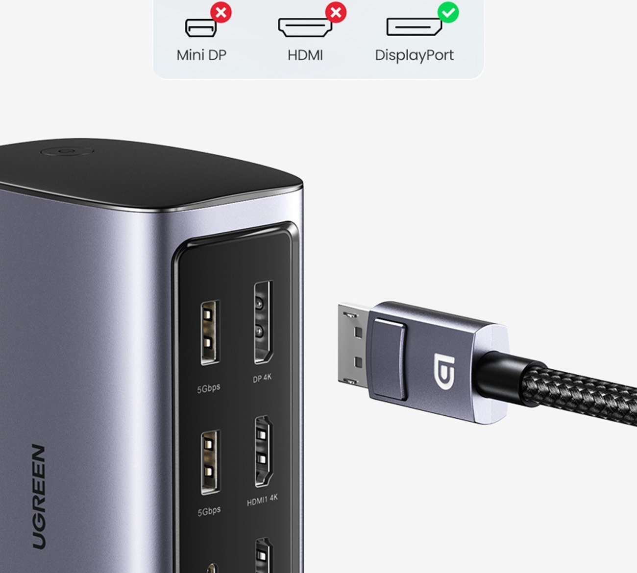 Docking station Ugreen CM555, USB C 12 në 1, PD 100W, gri