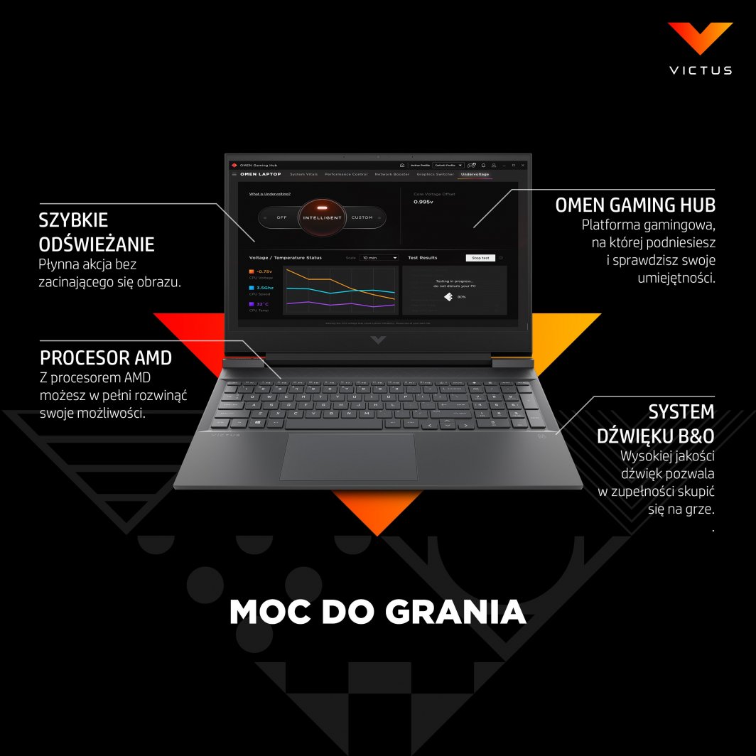 Laptop HP Victus 16-e0212nw, 16.1" 144 Hz, AMD Ryzen 7 5800H, 16 GB RAM, 1 TB SSD, NVIDIA GeForce RTX 3060, i zi