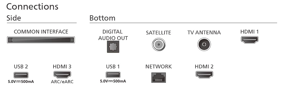 Televizor Philips 75PML8709/12, 75", i zi