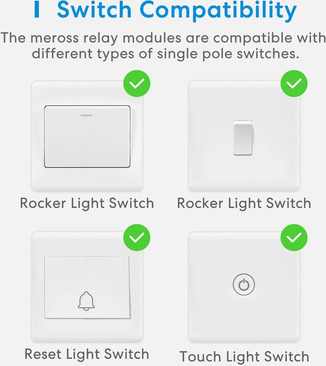 Prizë Meross Smart Wi-Fi In-Wall
