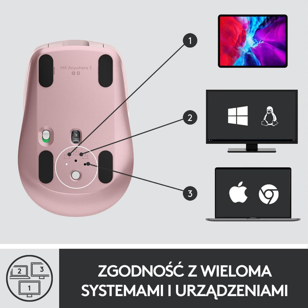 Maus Wireless Logitech MX Anywhere 3 (910-005990), rozë