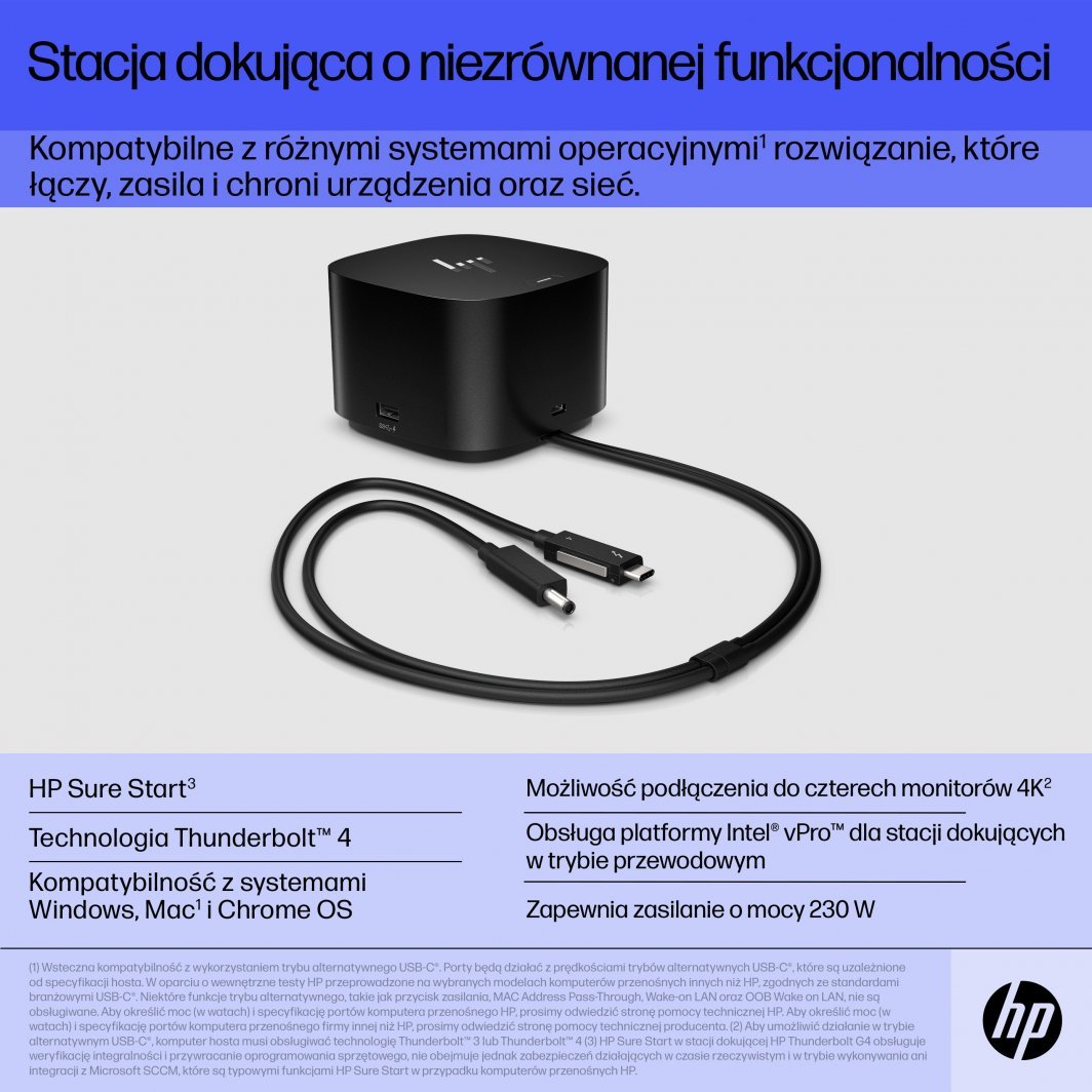 Replikator HP Thunderbolt 4 Dock