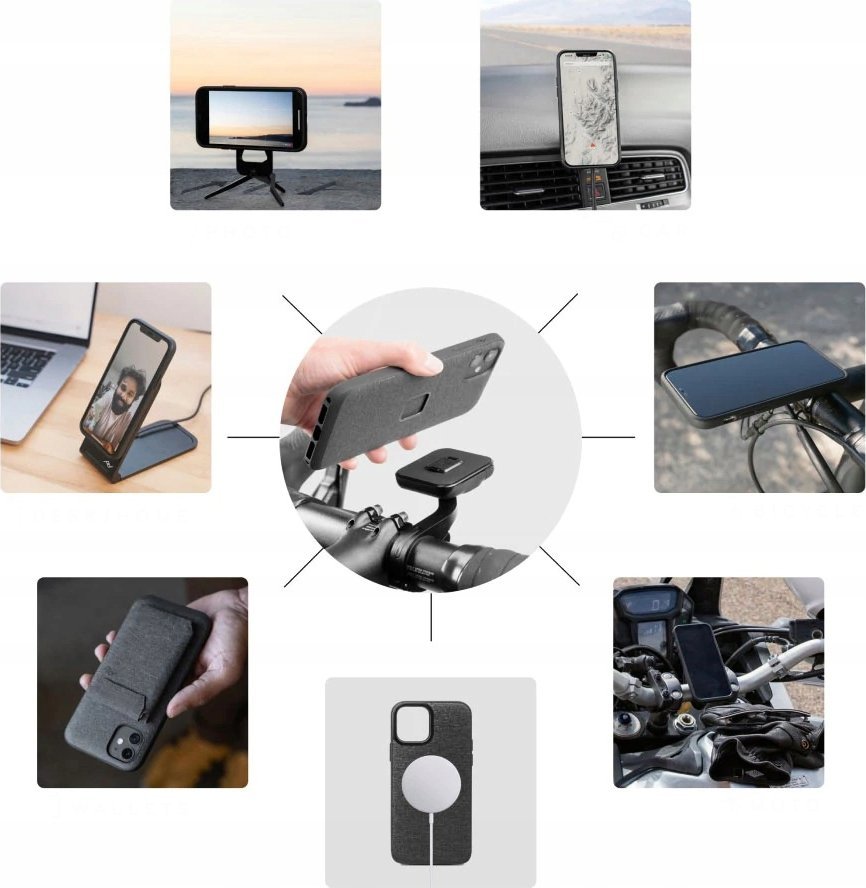 Mbulesë telefoni Peak Design Mobile Everyday Fabric për Pixel 6 Pro, me SlimLink magnetik, charcoal