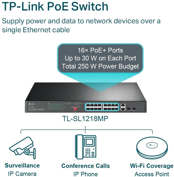 Switch TP-LINK TL-SL1218MP