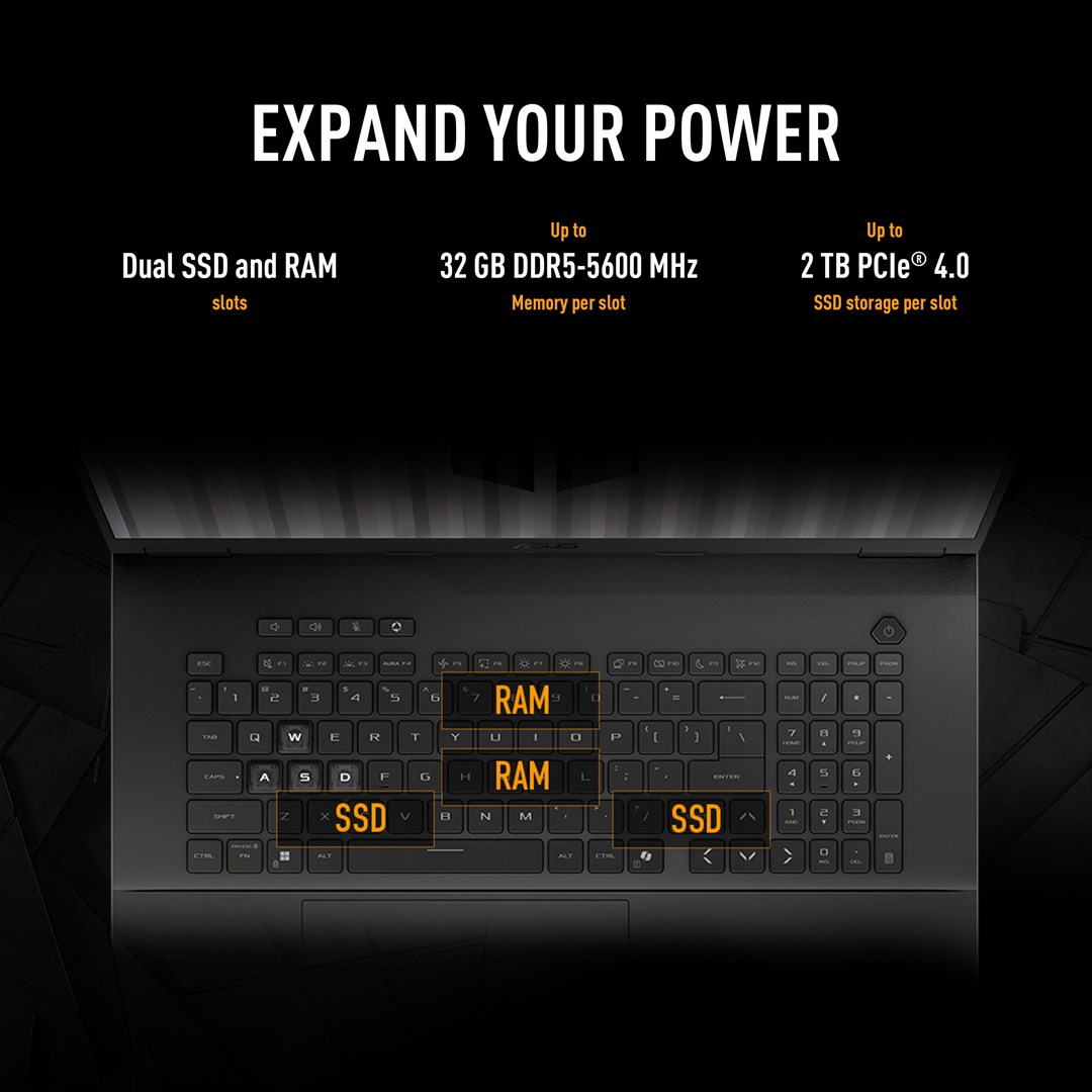 Laptop gaming ASUS TUF Gaming A18 FA808UM S9058, 18", Ryzen 7, RTX, i zi