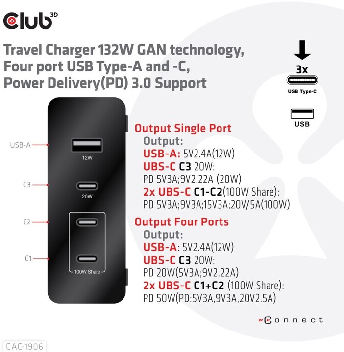 Karikues Club3D, teknologji GAN, 4xUSB-A dhe USB-C, PD 3.0, 132W, i zi