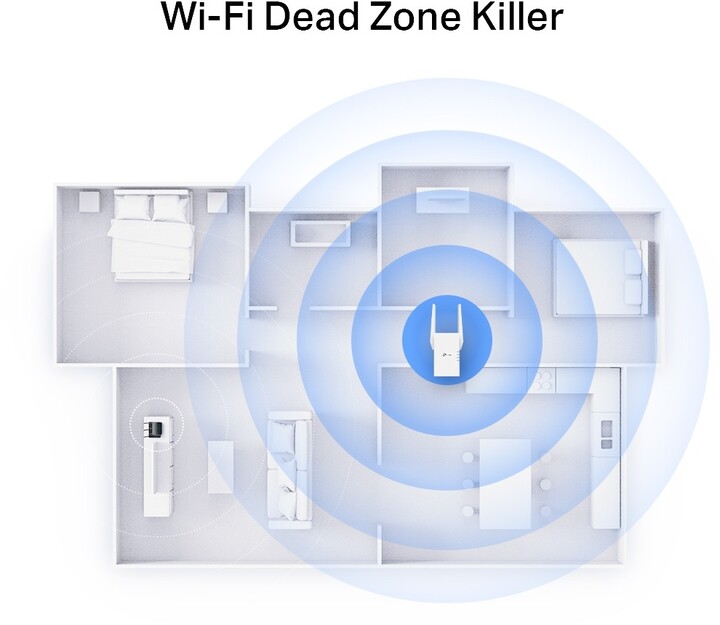 [OUTLET] Access point TP-LINK RE705X