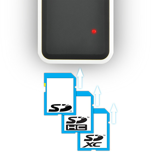 Lexuesi i kartave Axago ALL-IN-ONE