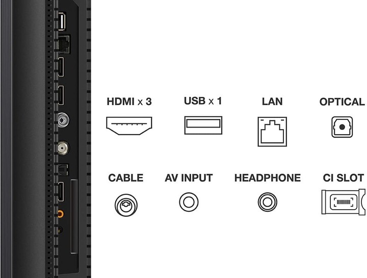 Televizor TCL 85C805, 85" (214cm), 4K UHD, i zi