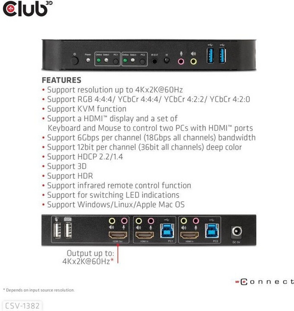 Ndërprerës Club3D Network Switch - Switch, HDMI KVM Switch - Dual HDMI 4K @ 60Hz
