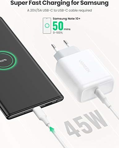 Karikues murale UGREEN Fast Charge, 45W, USB C, i bardhë