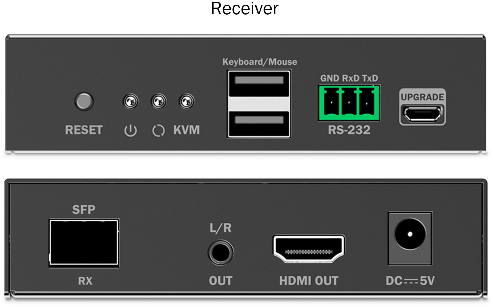 Set ekstender HDMI me fibër optike Digitus KVM IP, 4K 60Hz, i zi