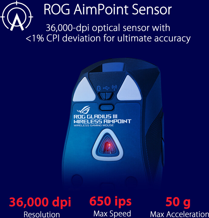 Maus ASUS ROG Gladius III Wireless AimPoint, i zi