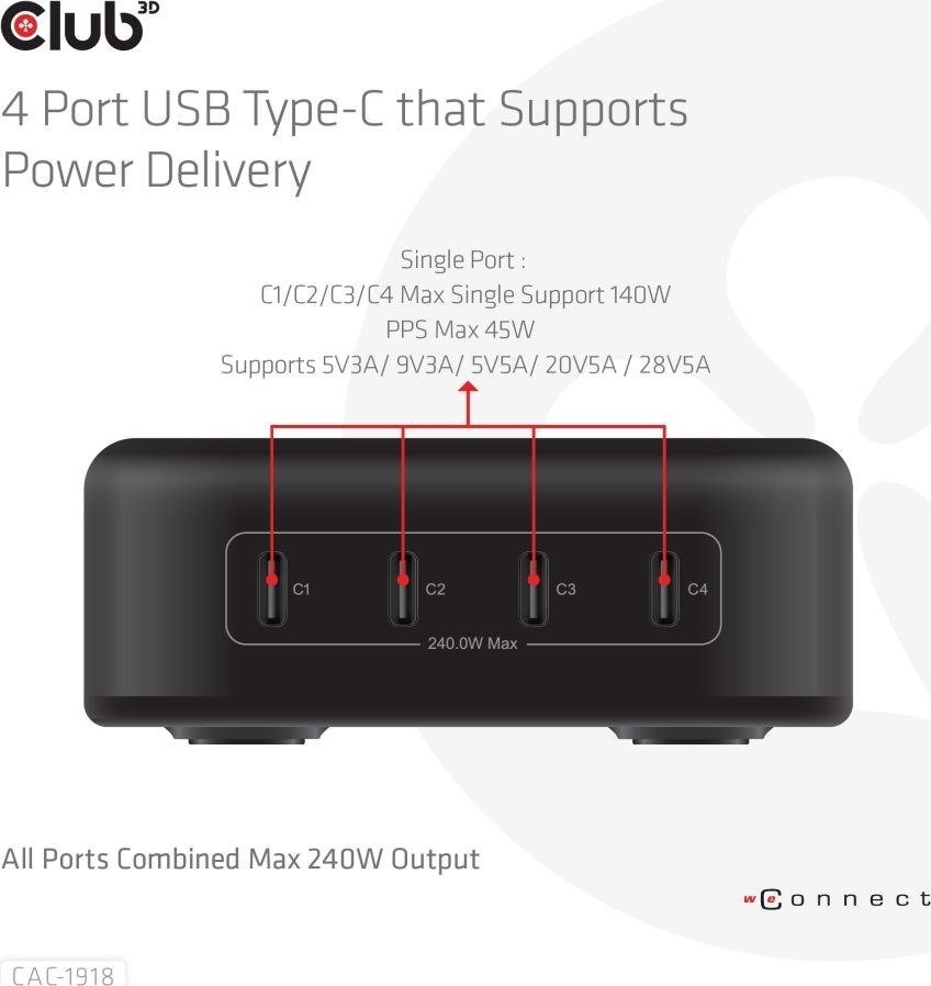 Karikues udhëtimi Club 3D GaN, 240W, 4 porta USB C PD 3.1 PPS, i bardhë