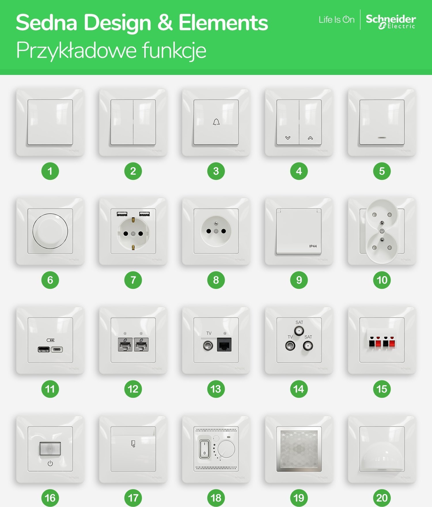 Prizë murale Schneider Electric Sedna Design GN.1-KR.Z/U, Schuko, e bardhë