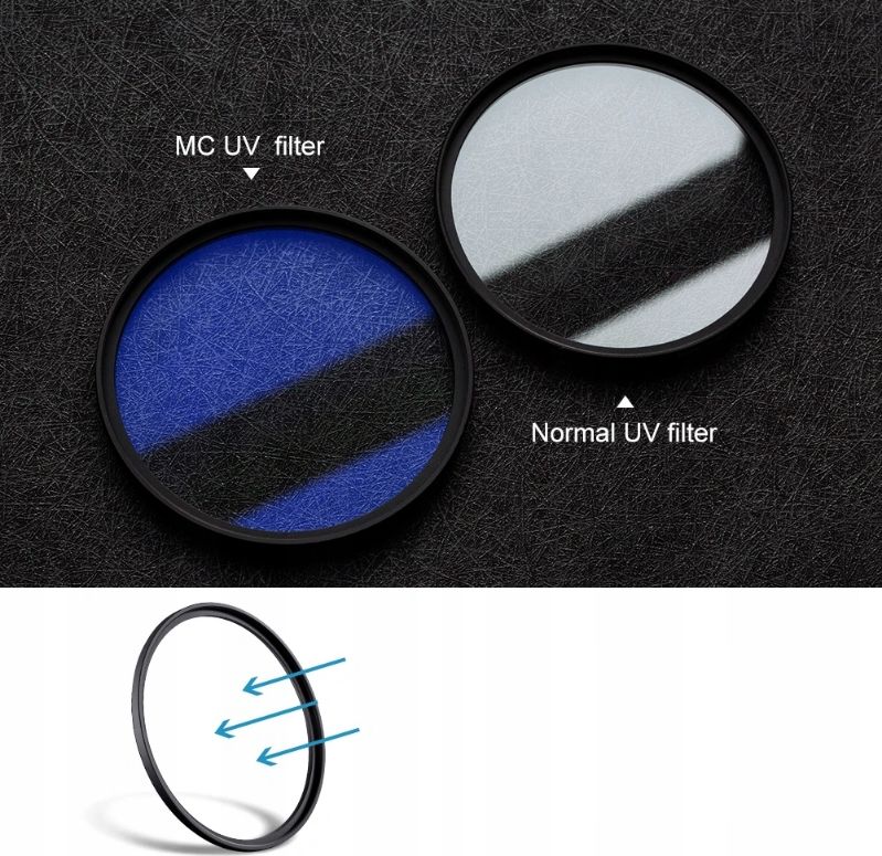 Filtër UV K&amp;F Concept KF01.1424, 58mm, HD MC Slim, i zi