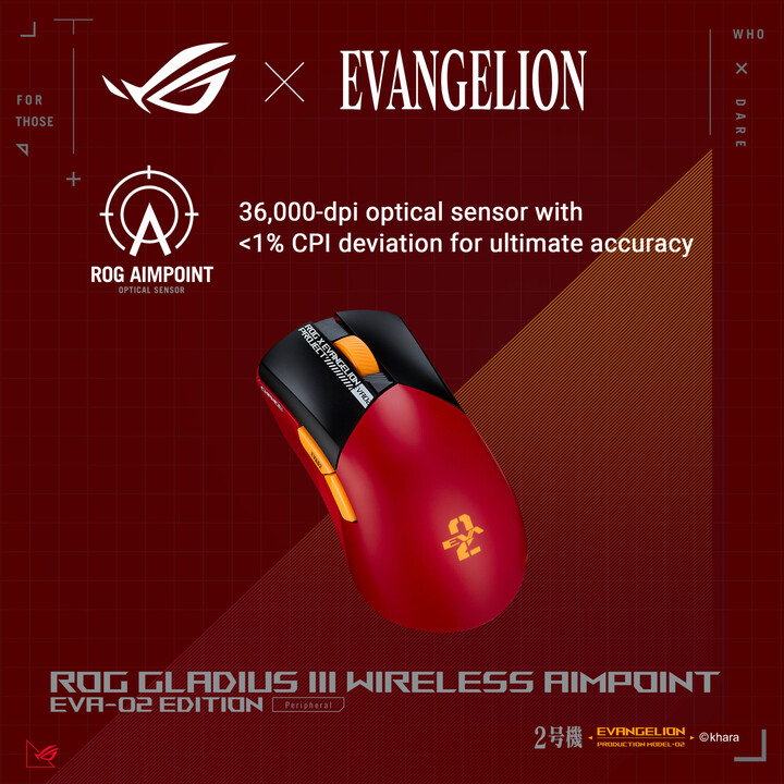 Maus Asus ROG GLADIUS III Wireless Aimpoint