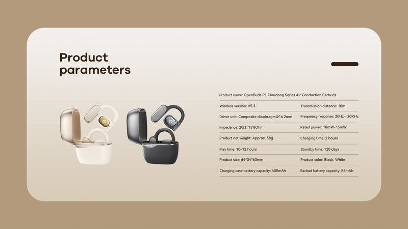 Kufje Bluetooth Remax TWS P1, Air Conduction, Bluetooth 5.3, të bardha