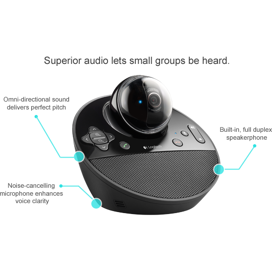 Kamerë konferencash Logitech BCC950, Full HD, speakerphone, e zezë