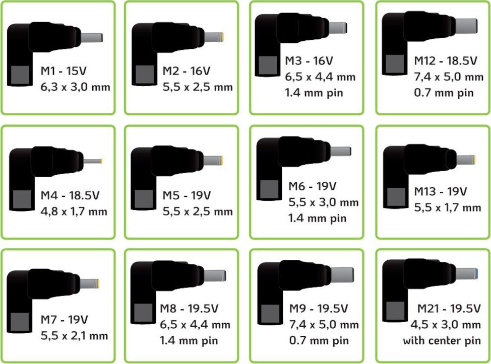 Karikues universal për laptop Techly IPW-NTS70WTY, 70W, port USB, i zi