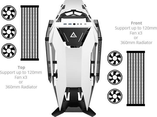 Kasë Antec Torque, Midi Tower