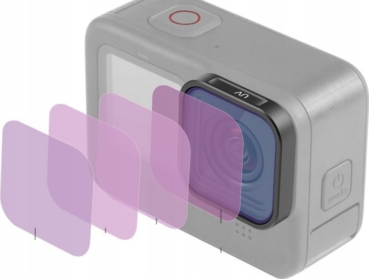 Filtër UV Puluz PU923, 32mm, për GoPro