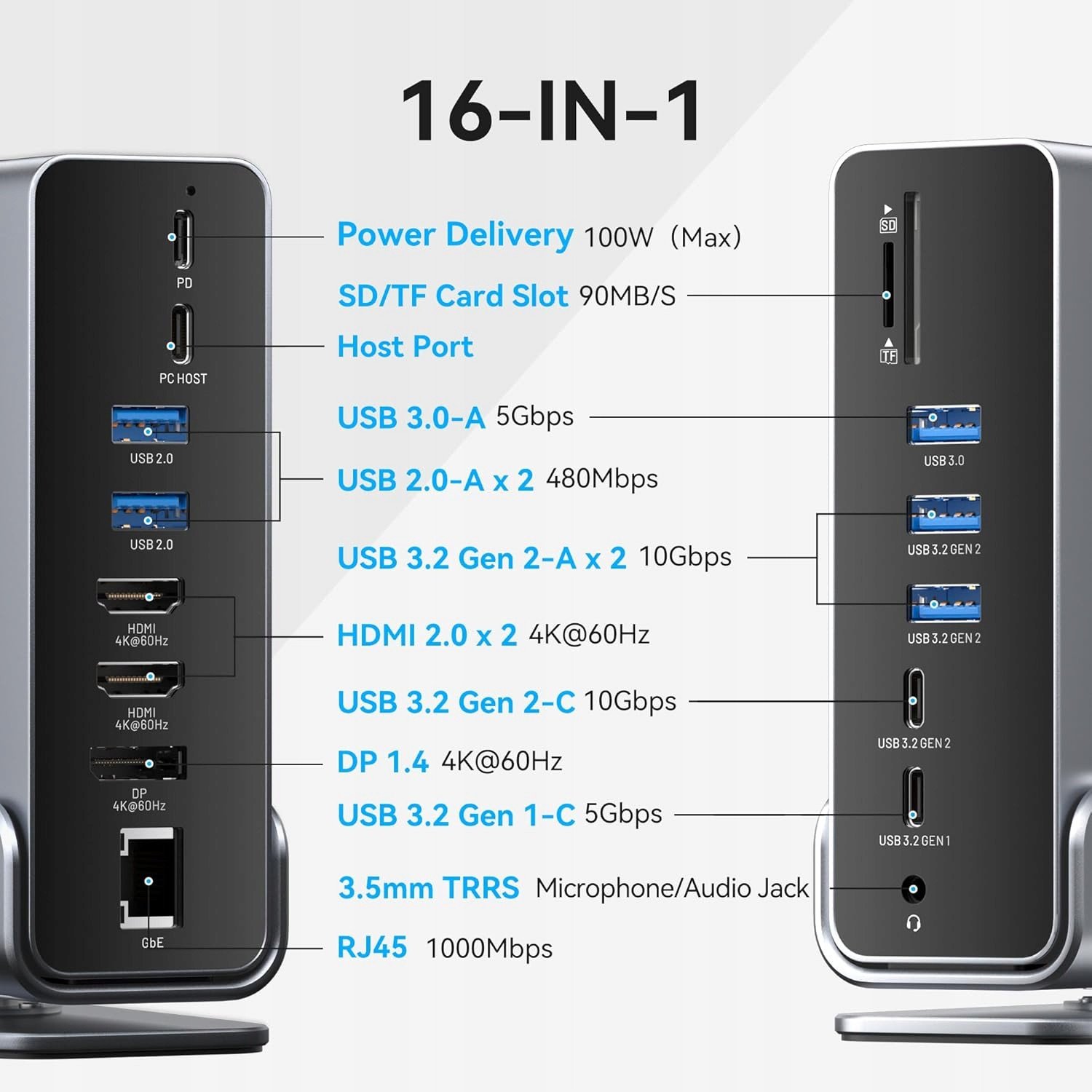 Docking station Vention TPUH0, USB C, 15 porta, gri