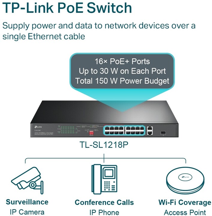 Switch TP-LINK TL-SG1218P