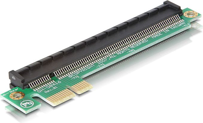 Përshtatës Delock PCIe Express Extension Riser, i gjelbër