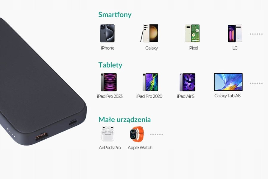 Power bank Aukey PB-Y46, 10000mAh, 15W, gri