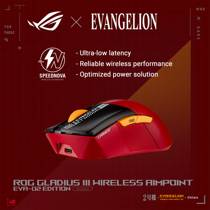 Maus Asus ROG GLADIUS III Wireless Aimpoint