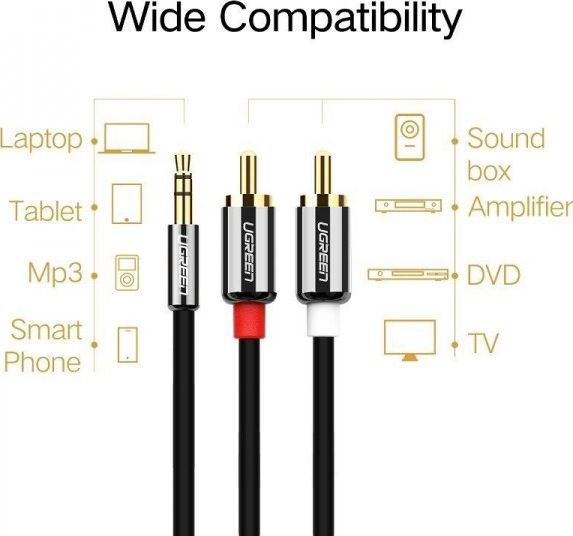 Kabllo audio Ugreen UGR318, Jack 3.5mm në 2x RCA, 1.5m, e zezë 2