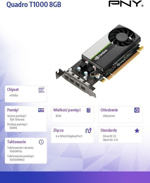Kartelë grafike PNY Quadro T1000 8GB GDDR6