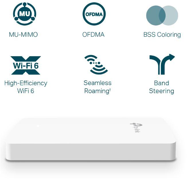 Pikë aksesi TP-Link Omada AX3000, WiFi 6, PoE, e bardhë