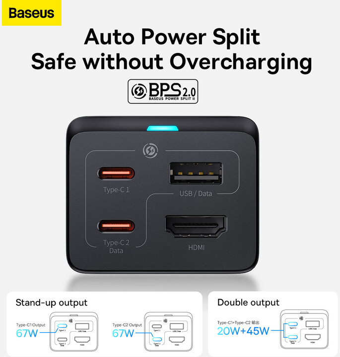 Karikues Baseus GaN5 Pro, 2xUSB-C, USB-A, HDMI, 67W, i zi + kabllo 1.5m