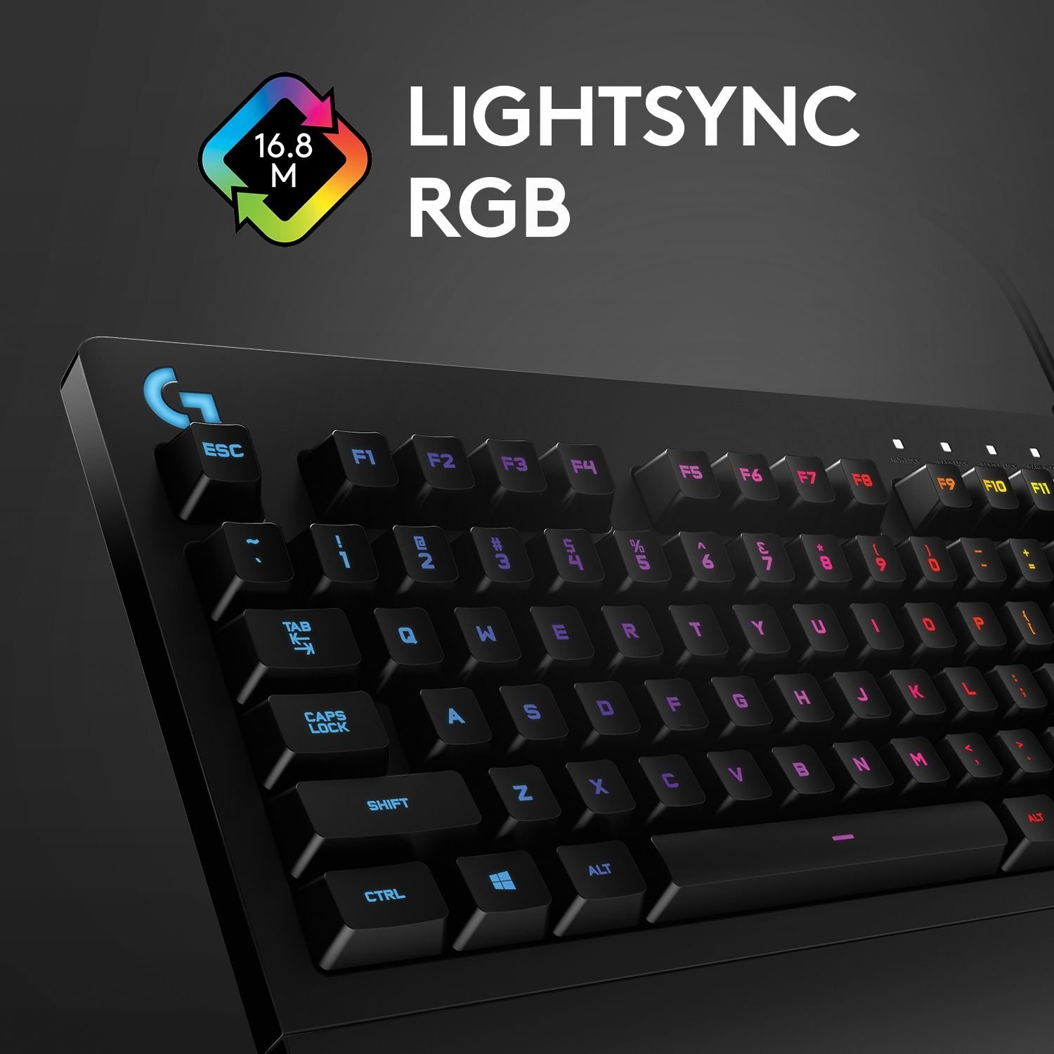Set gaming Logitech G213 Prodigy dhe G733 Lightspeed, tastierë RGB, kufje wireless, i zi