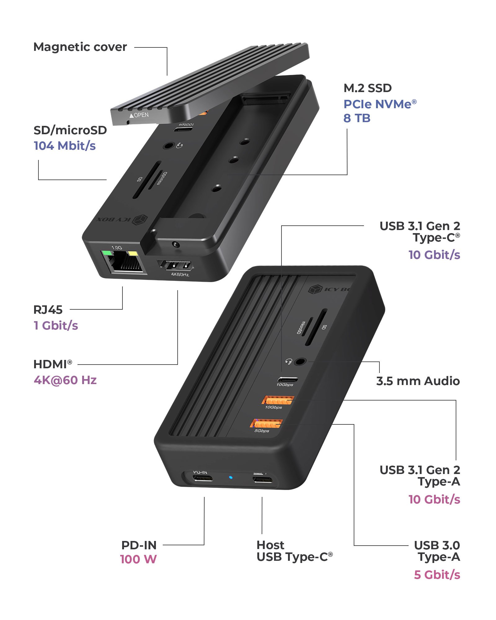 Docking station ICY BOX IB-DK4072M-CU31, 10 në 1, M.2 NVMe SSD, gri