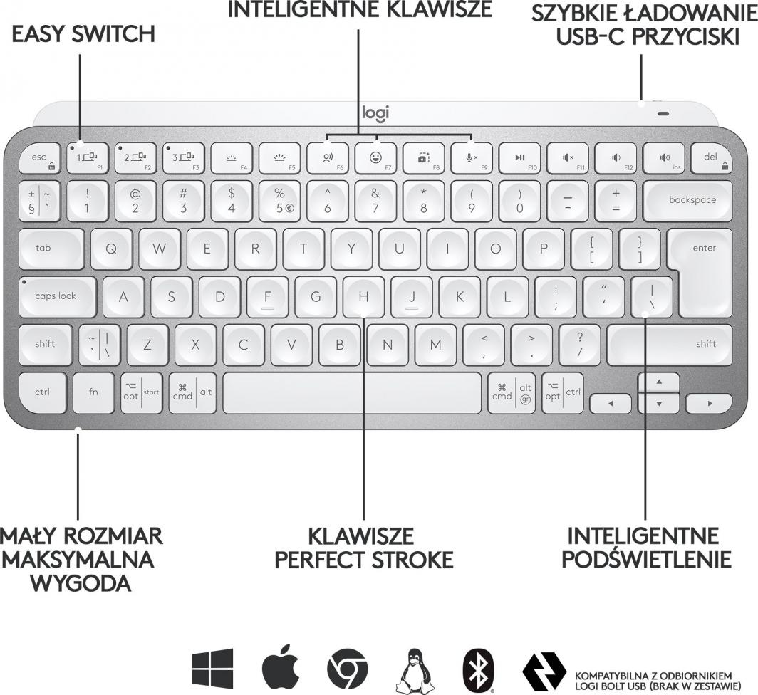 Tastierë Logitech MX, wireless, UK, e bardhë dhe e argjendtë
