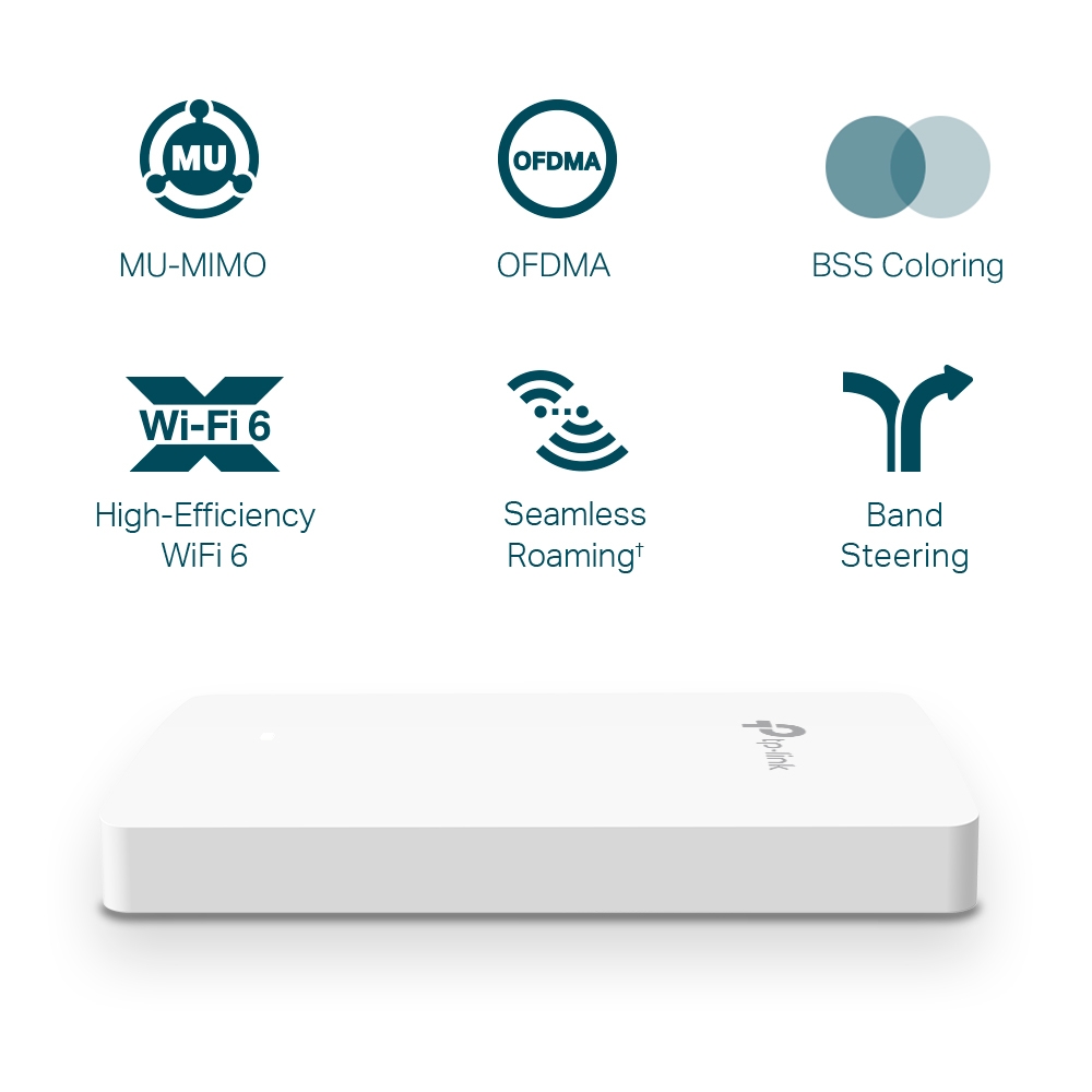 Access Point TP-Link EAP615-Wall